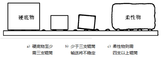 ݁Ͳ(ji)(du)Ʒݔͷ(wn)ԵӰ