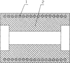 ݔ͙C(j)݁(chung)½Y(ji)(gu)D